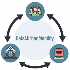 Data 4 Urban Mobility logo