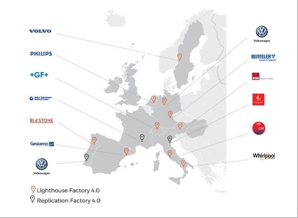 Boost4.0 - Big Data for Factories