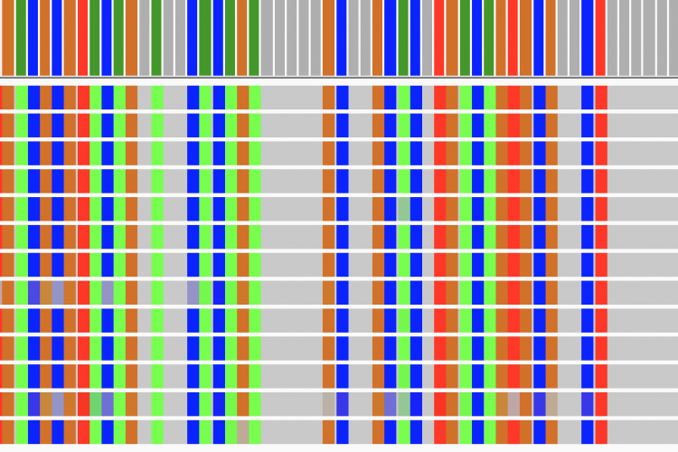 Streaming for genome research