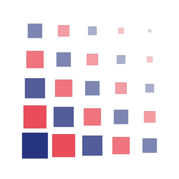 Open, Ethical, European